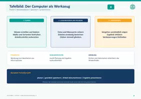 Vorschau - Stundenentwürfe - Technik Klasse 5 Computer als Werkzeug - Seite 3
