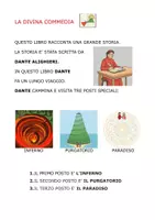 anteprima - Materiale di supporto/inclusione - LA DIVINA COMMEDIA facilitata BES - Pagina 1