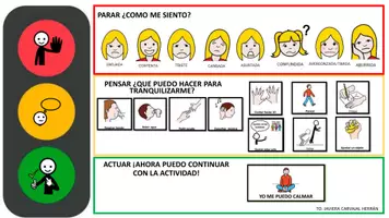 Vista previa - Refuerzo / NEE / Materiales de apoyo - Regulaciones emociones - página 1