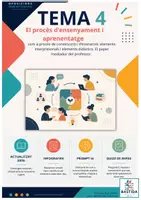 Vista previa - Para docentes: organización, planificación y formación - Tema 4 Orientació Educativa (PSI): Estils d'Aprenentatge i Ensenyança - Portada