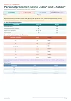 Vorschau - Arbeitsblätter - Deutsch A1 – Personalpronomen sowie „sein“ und „haben“ - Seite 1