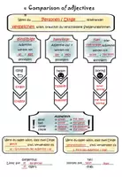 Vorschau - Arbeitsblätter - Comparison of adjectives - Materialpaket - Seite 2
