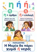 Προεπισκόπηση - Αφίσες - Λέξεις που μπερδεύουμε & Συχνόχρηστες Λέξεις ! Αφίσες και Καρτέλες - Σελίδα 2