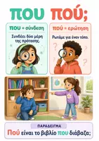 Προεπισκόπηση - Αφίσες - Λέξεις που μπερδεύουμε & Συχνόχρηστες Λέξεις ! Αφίσες και Καρτέλες - Σελίδα 3