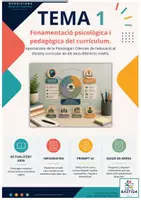 Vista previa - Hojas de trabajo - TEMA 1 CURRICULUM ORIENTACIÓ EDUCATIVA OPOSICIONS - Portada