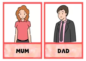 anteprima - Flashcard - Family Members Flashcards - Pagina 2