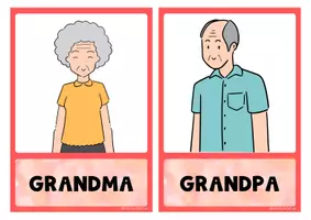 anteprima - Flashcard - Family Members Flashcards - Pagina 3