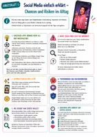 Vorschau - Arbeitsblätter - Social Media Materialpaket - Die bekannteste Kurzvideo-App einfach erklärt | Medienkompetenz | Datenschutz, Soziale Medien | Klasse 7–10 - Seite 3