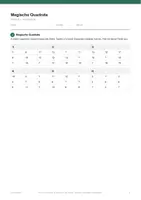 Vorschau - Arbeitsblätter - Magische Quadrate Klasse 2 — 10 Arbeitsblätter - Seite 2