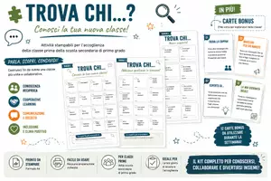 anteprima - Materiale di supporto/inclusione - Kit Accoglienza Prima Media | Icebreaker, Cooperative Learning e Conoscenza della Classe - Pagina di copertina