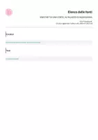 anteprima - Didattica a stazioni - IDENTIKIT DI UNA CORTE_ AL PALAZZO DI AQUISGRANA - Pagina 3