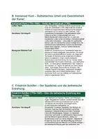 Vorschau - Unterrichtsreihen - Der goldne Topf (E.T.A. Hoffmann) – Gesamtpaket: 6 Materialien | Lektürebegleitung mit Doppelwelt-Diagramm, Figurennetz, Erzähltechnik (serapiontisches Prinzip), Themen & Motive, 3 Kursarbeiten mit EWH | Kunstmärchen der Romantik | Kl. 10–13 - Seite 3