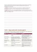 Vorschau - Unterrichtsreihen - Emilia Galotti (Lessing) – Figurenanalyse & Figurennetz: Emilia, Odoardo, Claudia, der Prinz, Marinelli, Appiani, Orsina | Tugend vs. Willkür | Kl. 10–12 - Seite 3