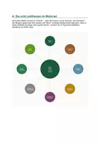 Vorschau - Unterrichtsreihen - Emilia Galotti (Lessing) – Themen & Motive: Tugend, Ehre, Freiheit und Tyrannei, väterliche Gewalt, bürgerliches Trauerspiel als politische Form | Kl. 10–12 - Seite 1