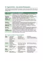 Vorschau - Unterrichtsreihen - Emilia Galotti (Lessing) – Themen & Motive: Tugend, Ehre, Freiheit und Tyrannei, väterliche Gewalt, bürgerliches Trauerspiel als politische Form | Kl. 10–12 - Seite 3