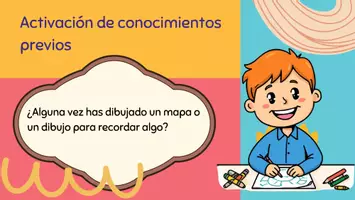Vista previa - Presentaciones - Los organizadores gráficos. 3ero. - página 2