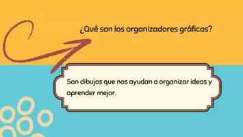 Vista previa - Presentaciones - Los organizadores gráficos. 3ero. - página 3