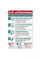 Vorschau - Poster - Groß- und Kleinschreibung - Spickzettel & Übersicht Deutsch - Deckblatt