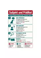Vorschau - Poster - Satzglieder: Subjekt und Prädikat - Spickzettel & Übersicht Deutsch - Deckblatt
