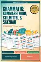 Vorschau - Stundenentwürfe - Vertretungsstunde Deutsch Klasse 9 – Grammatik: Kommasetzung, Stilmittel & Satzbau - Deckblatt
