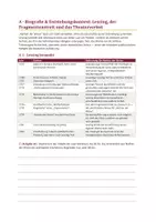 Vorschau - Unterrichtsreihen - Nathan der Weise (Lessing) – Lektürebegleitung: Alle 5 Aufzüge mit Originalzitaten & vollständiger Ringparabel-Analyse | Fragmentenstreit & Theaterverbot | Oberstufe Kl. 10–13 - Seite 2