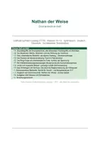 Vorschau - Unterrichtsreihen - Nathan der Weise (Lessing) – Dramentechnik: Das dramatische Gedicht, Blankvers, Wiedererkennungsdramaturgie (Anagnorisis) | einzigartig auf eduki | Oberstufe Kl. 10–13 - Deckblatt