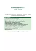 Vorschau - Unterrichtsreihen - Nathan der Weise (Lessing) – Themen & Motive: Religiöse Toleranz, Vernunft vs. Dogma, Vorurteil, Familie über Glaubensgrenzen hinweg | Oberstufe Kl. 10–13 - Deckblatt