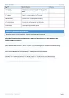 Vorschau - Arbeitsblätter - Arbeitsblatt Physik Klasse 11 - Mechanische Wellen - Seite 1