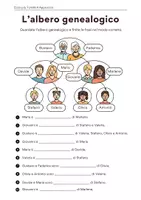 Vorschau - Arbeitsblätter - Familienstammbaum - albero genealogico - Deckblatt