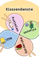 Vorschau - Anderer Materialtyp - Klassendienste - Deckblatt