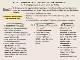 Προεπισκόπηση - Υποστηρικτικό υλικό / Ειδική αγωγή - Οι σταυροφορίες και η πρώτη άλωση της Πόλης - Εξώφυλλο