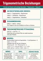 Vorschau - Poster - Algebra & Funktionen Spickzettel Paket – 26 Lernzettel Mathematik - Seite 1