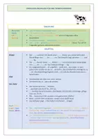 Vorschau - Merkblätter - Formulierungshilfen einer Tierbeschreibung - Deckblatt