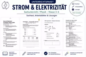 Vorschau - Arbeitsblätter - Strom & Elektrizität – Komplettes Materialpaket (Klasse 3–6) - Deckblatt