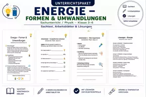 Vorschau - Arbeitsblätter - Energie – Formen & Umwandlungen (Sachunterricht / Physik, Klasse 3–6) - Deckblatt