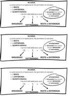 anteprima - Materiale di supporto/inclusione - La sottrazione. - Pagina di copertina