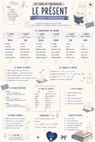 Aperçu - Apprentissages en autonomie - Conjugaison : "Les temps du présent" - Page 1