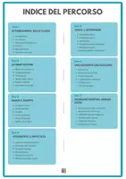 anteprima - Materiale di supporto/inclusione - Estratto gratuito 200 giorni per costruire una classe - Pagina 3