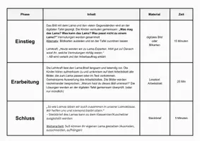 Vorschau - Arbeitsblätter - Lama - Klassentier kennenlernen, Steckbrief, Infotext - Seite 2