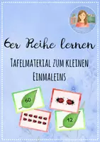 Vorschau - Präsentationen/Tafelbilder - 6er Reihe lernen - Tafelmaterial für das kleine Einmaleins - Deckblatt