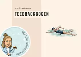 Vorschau - Poster - Kraultechnik im Check I Feedbackbogen mit Visualisierungen - Deckblatt