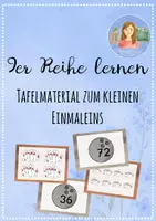 Vorschau - Präsentationen/Tafelbilder - Tafelmaterial 9er Einmaleins/9er Reihe - Deckblatt