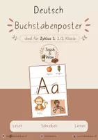 Vorschau - Poster - Buchstabenposter A bis Z: Anfangsunterricht Deutsch (1./2. Klasse) - Deckblatt