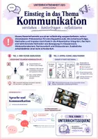 Vorschau - Stundenentwürfe - Unterrichtsreihe Kommunikation – Watzlawick, Bühler, Schulz von Thun & Grice - Seite 1