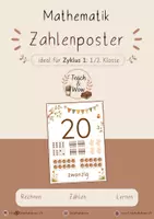 Vorschau - Poster - Zahlenposter: Zahlen von 0 bis 20 - Anfangsunterricht Mathematik (1./2. Klasse) - Deckblatt