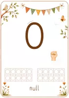 Vorschau - Poster - Zahlenposter: Zahlen von 0 bis 20 - Anfangsunterricht Mathematik (1./2. Klasse) - Seite 1