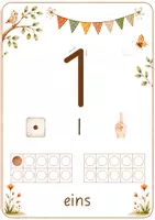 Vorschau - Poster - Zahlenposter: Zahlen von 0 bis 20 - Anfangsunterricht Mathematik (1./2. Klasse) - Seite 2