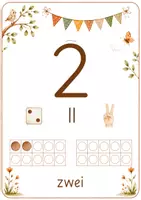 Vorschau - Poster - Zahlenposter: Zahlen von 0 bis 20 - Anfangsunterricht Mathematik (1./2. Klasse) - Seite 3