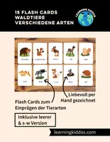 Vorschau - Bildkarten - 15 Bildkarten zum Thema Waldtiere - auch für Homeschooling - Deckblatt
