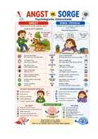 Vorschau - Stundenentwürfe - Komplettes Unterrichtspaket zum Thema „Angst und Furcht“ - Deckblatt